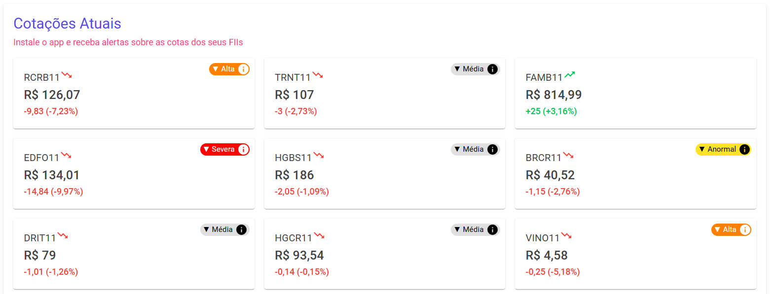 Monitoramento de Cotações: Proteja Sua Carteira de FIIs